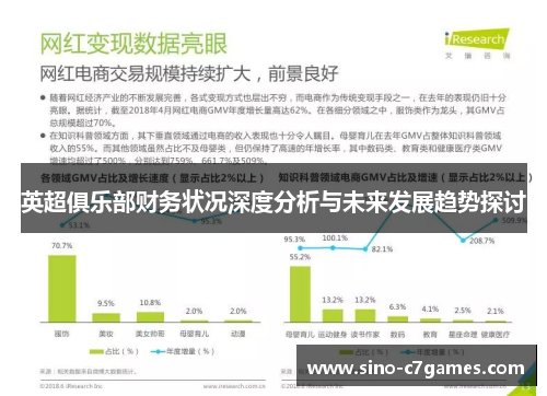 英超俱乐部财务状况深度分析与未来发展趋势探讨