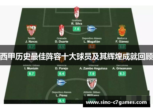 西甲历史最佳阵容十大球员及其辉煌成就回顾
