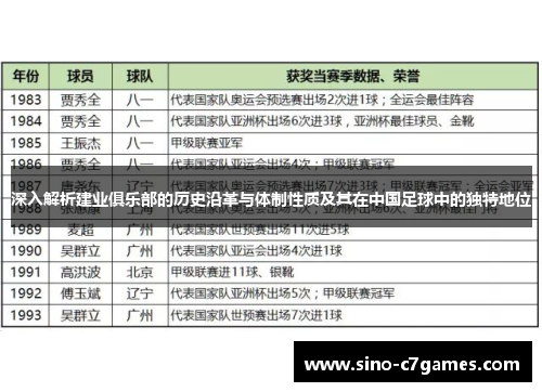 深入解析建业俱乐部的历史沿革与体制性质及其在中国足球中的独特地位