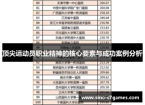 顶尖运动员职业精神的核心要素与成功案例分析
