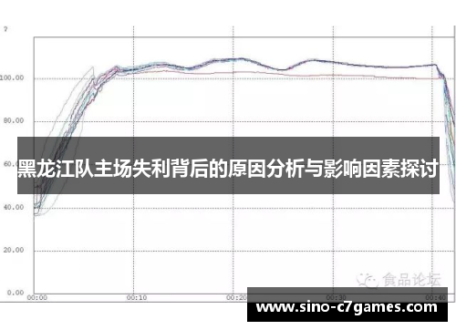 黑龙江队主场失利背后的原因分析与影响因素探讨