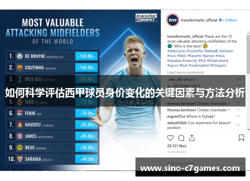 如何科学评估西甲球员身价变化的关键因素与方法分析