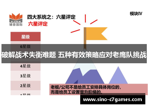 破解战术失衡难题 五种有效策略应对老鹰队挑战
