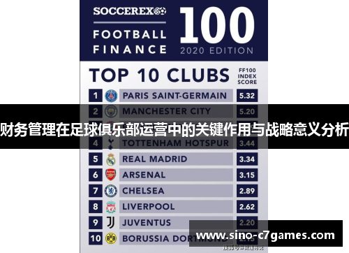 财务管理在足球俱乐部运营中的关键作用与战略意义分析 财务管理在足球俱乐部运营中的关键作用与战略意义分析