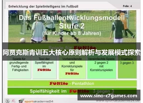 阿贾克斯青训五大核心原则解析与发展模式探索